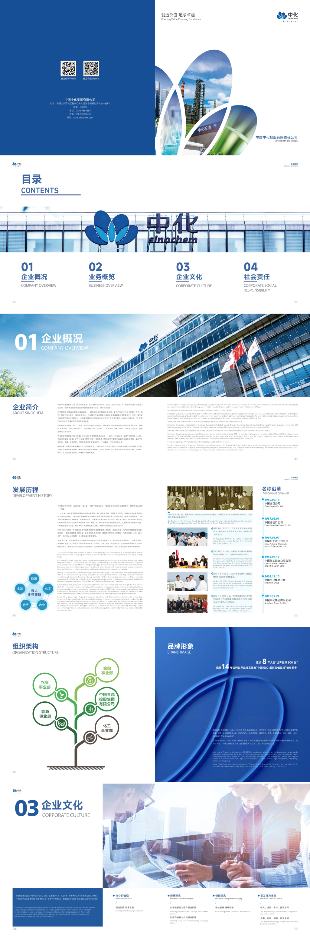 企業宣傳手冊圖6
