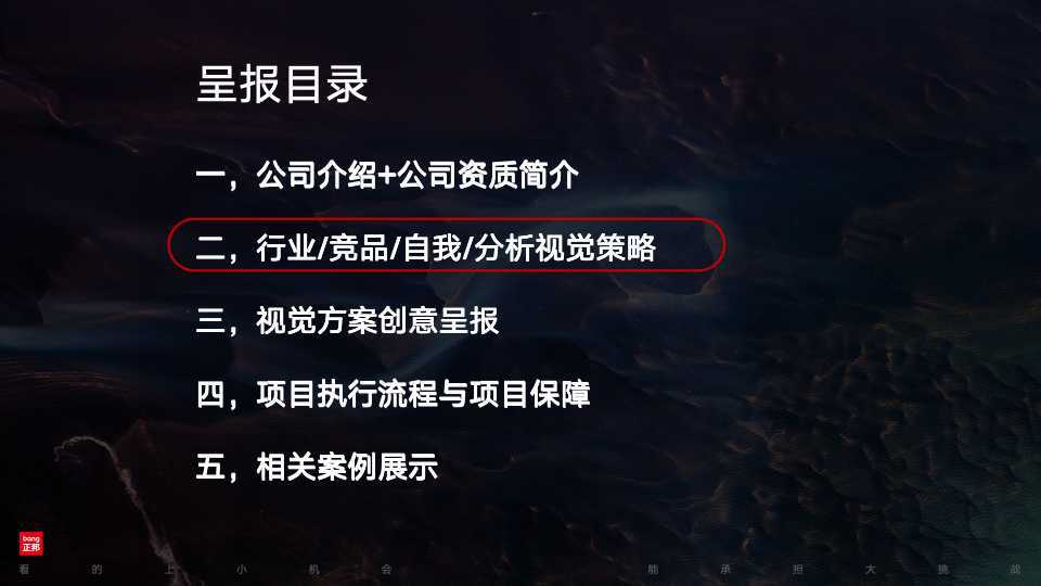 銀行全年營銷圖0
