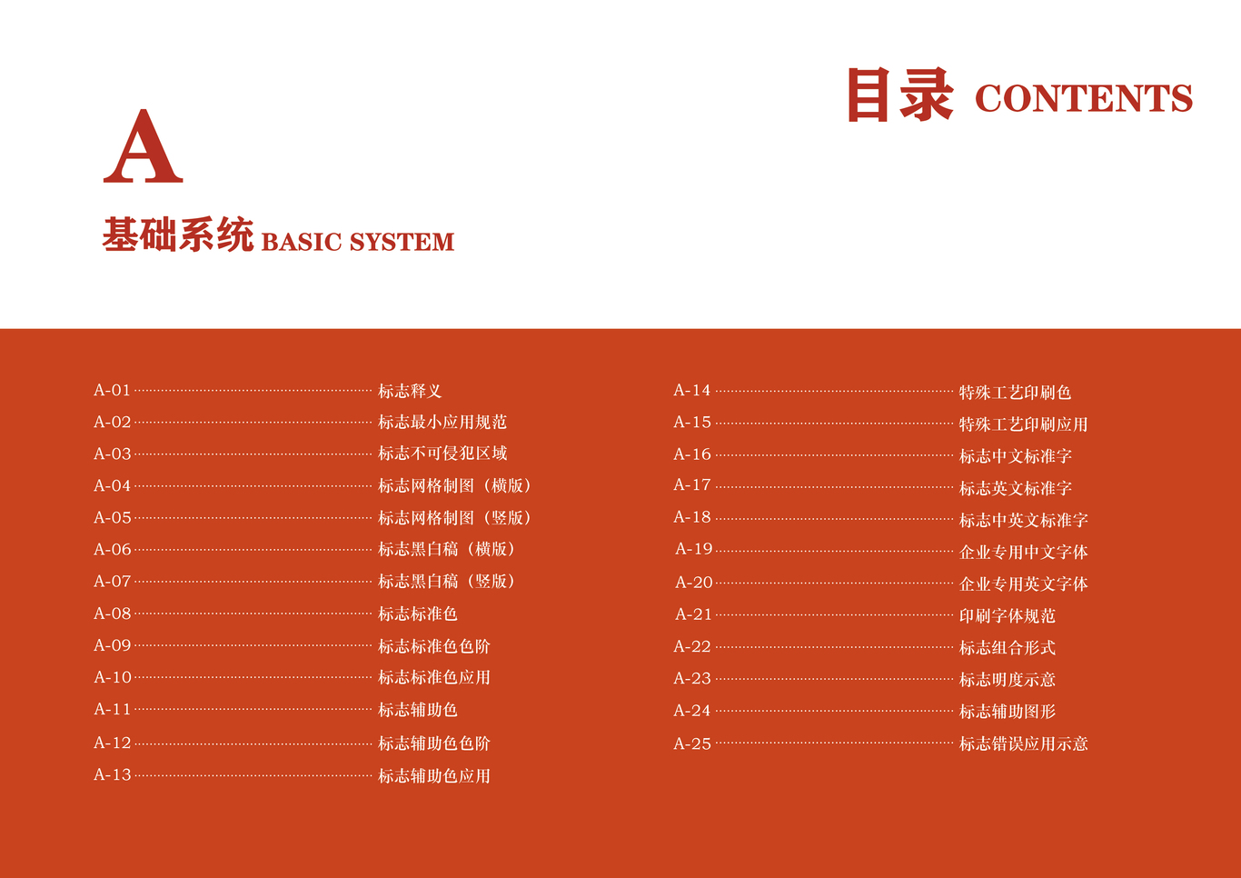 面小二品牌视觉识别系统手册图2