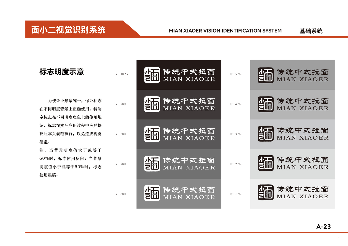 面小二品牌视觉识别系统手册图25