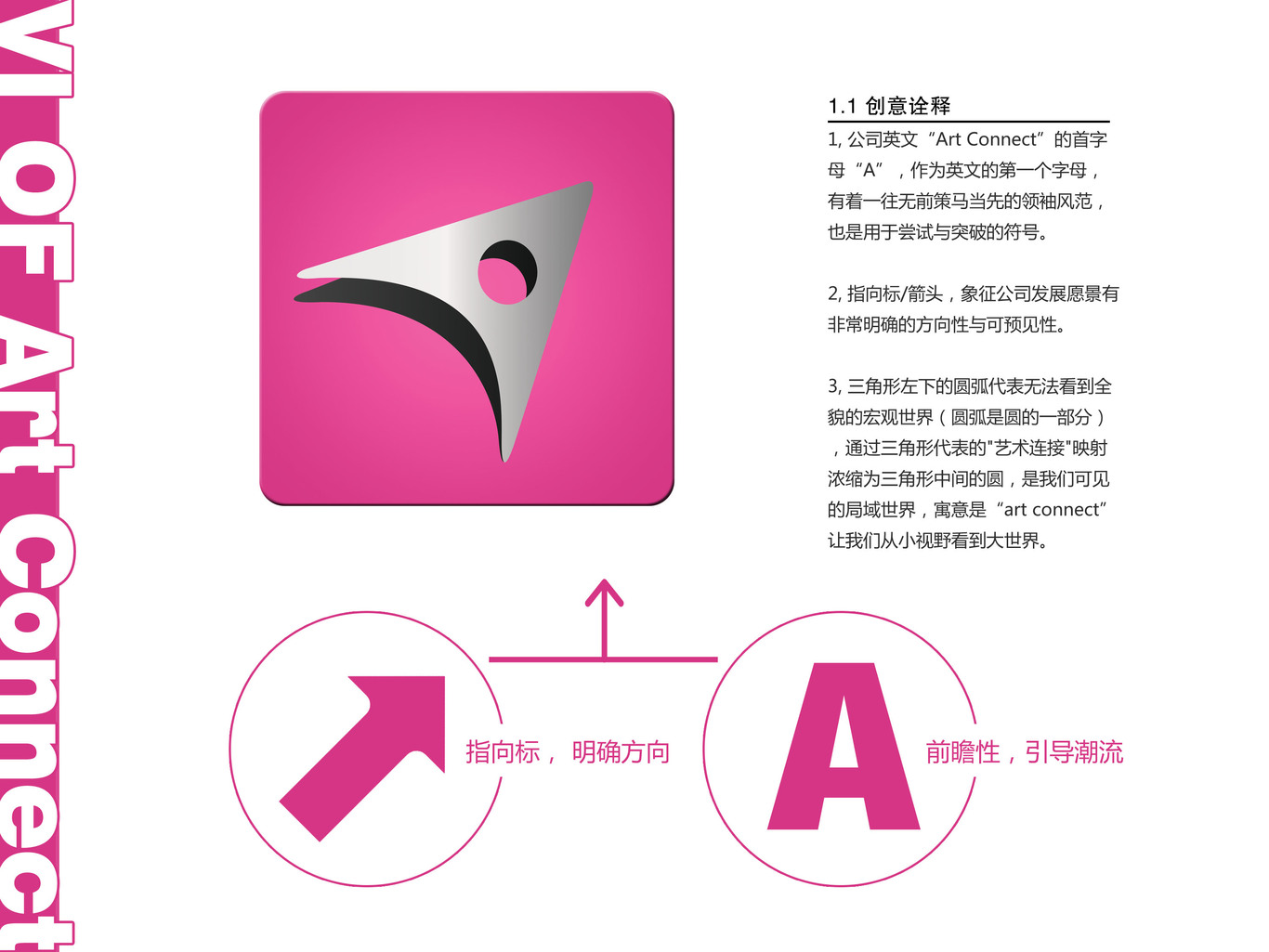 八戒、一品威客一等獎作品圖4