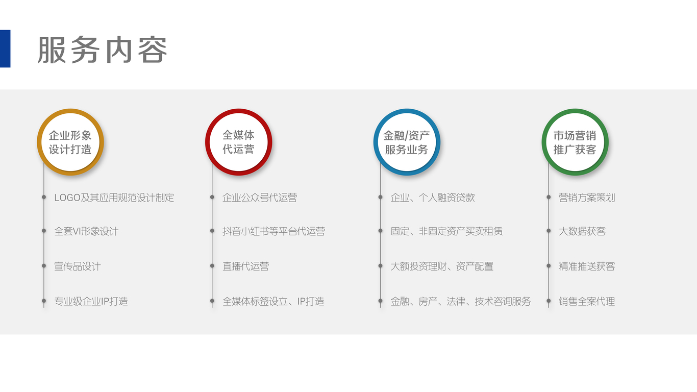 PPT、文案設計圖6