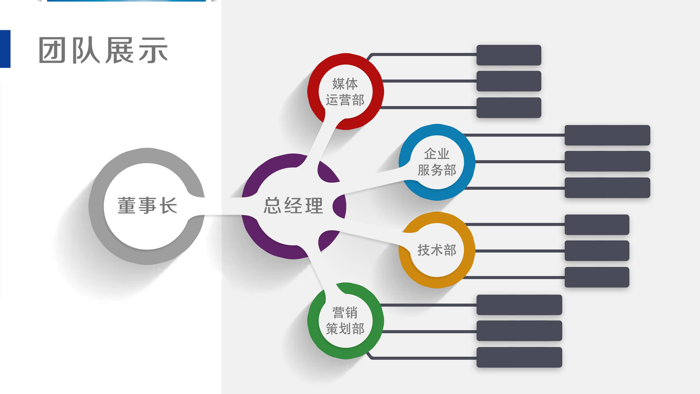 PPT、文案設計圖3