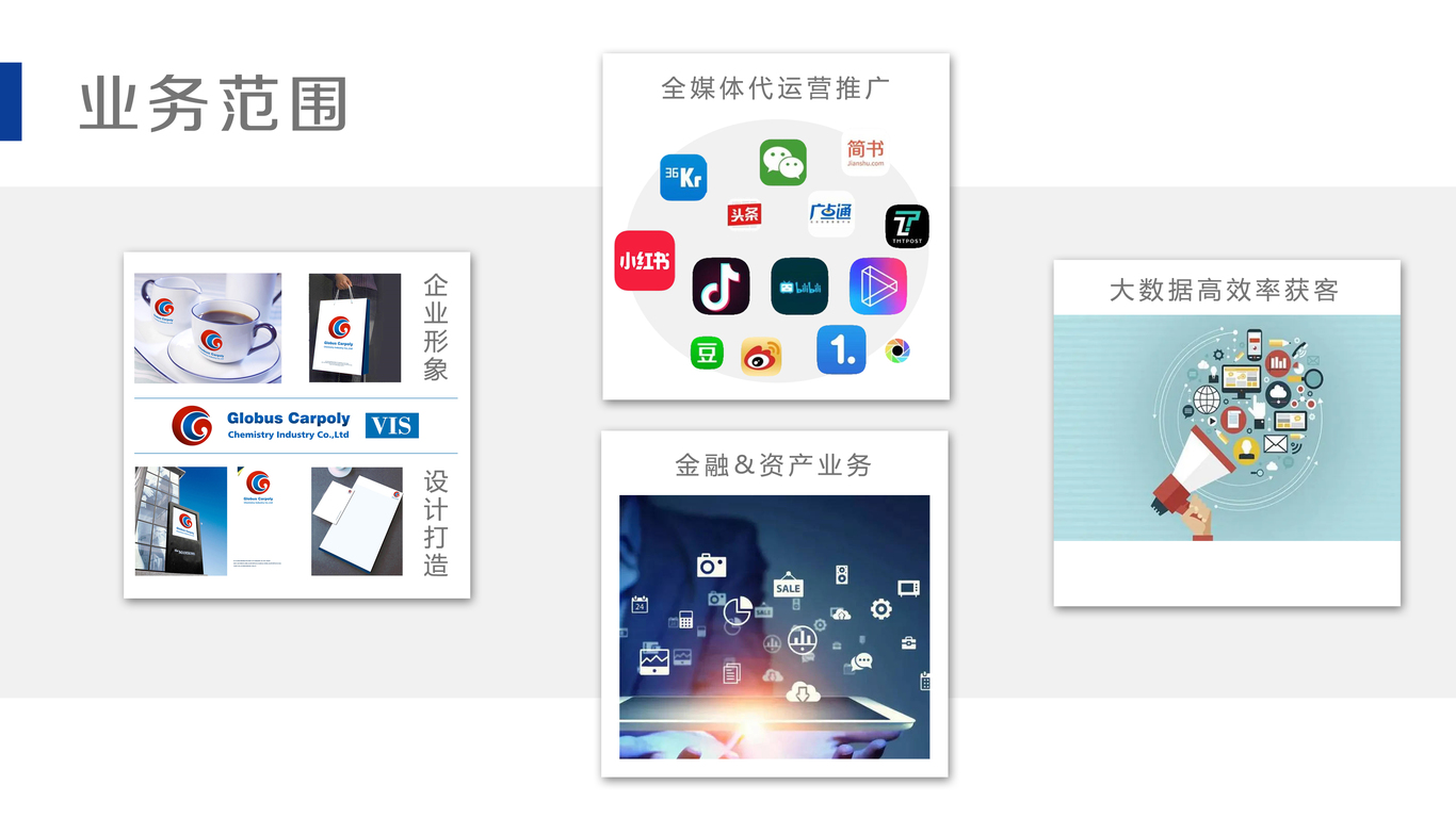 PPT、文案設計圖5