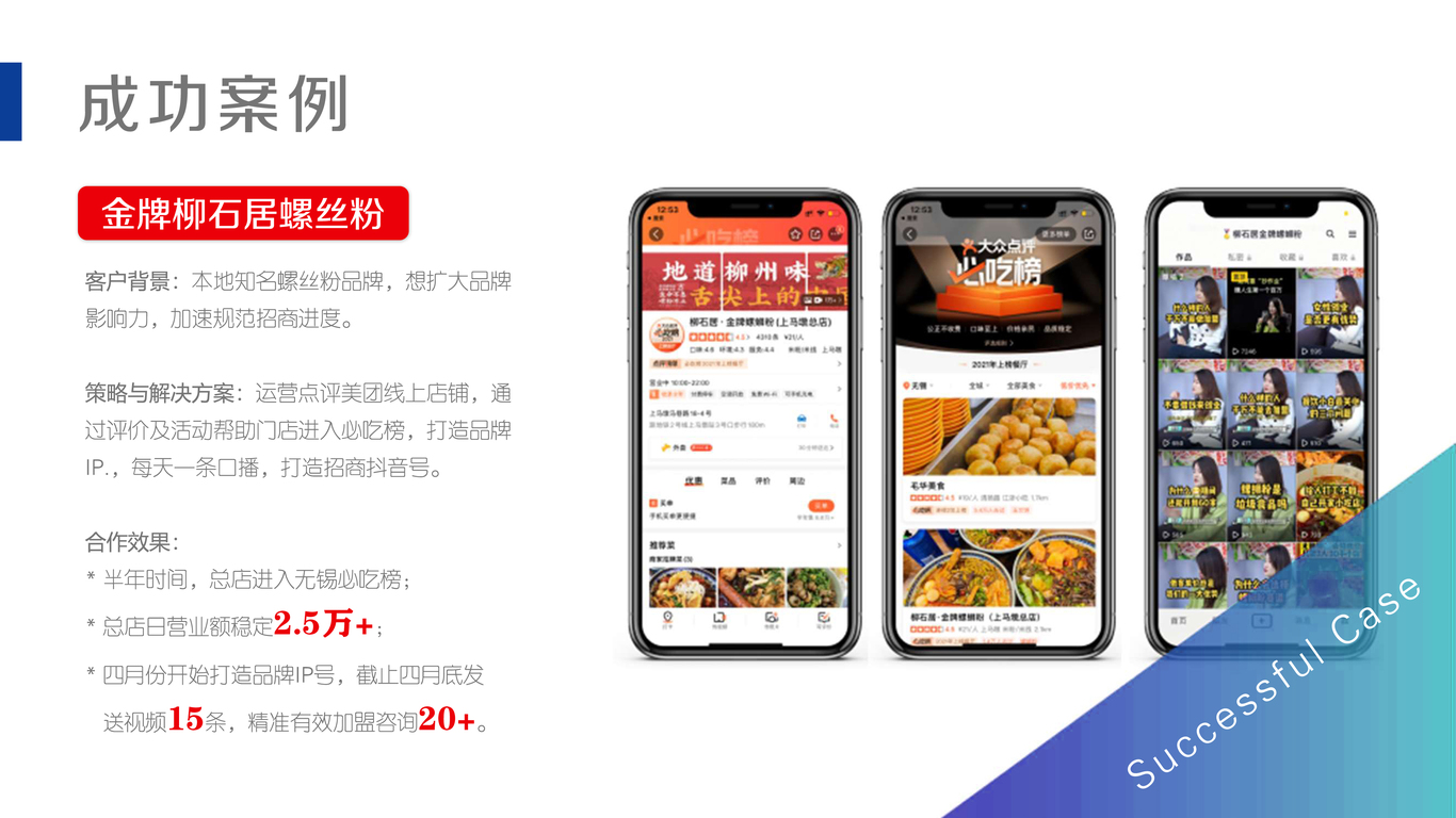 PPT、文案設計圖9