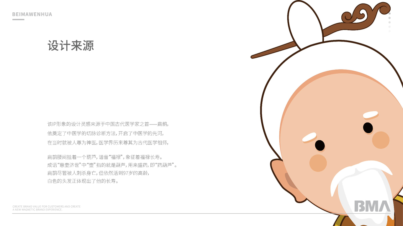 卡通ip形象設計-中醫智庫圖0