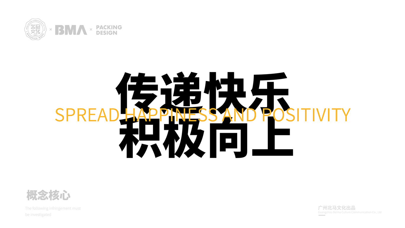 牙膏包裝模型包裝開(kāi)發(fā)設計圖0