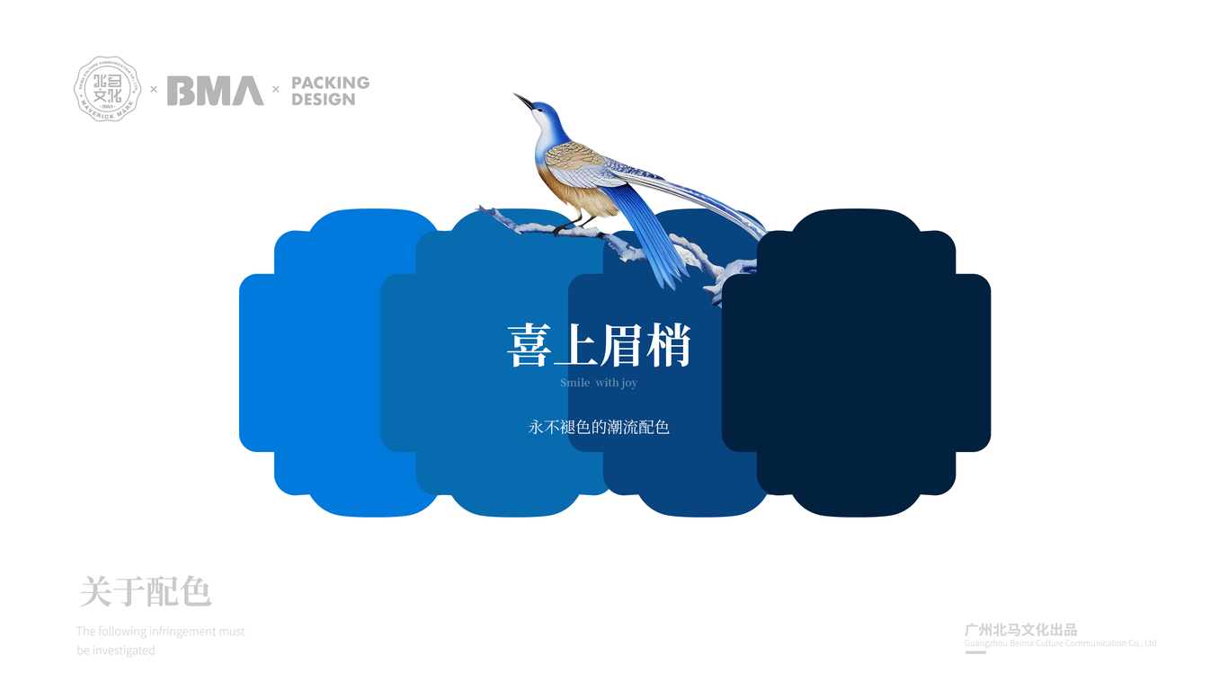 模型開發瓶型設計*北馬文化圖1