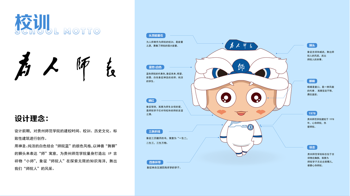 贵州师范学院吉祥物“小师”图0