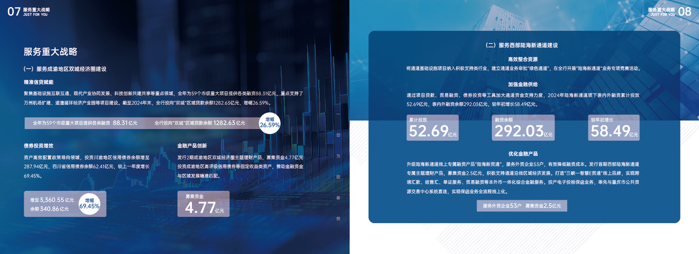 重慶三峽銀行手冊圖5