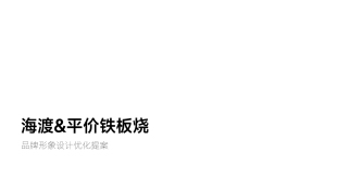 VI设计3项+辅图