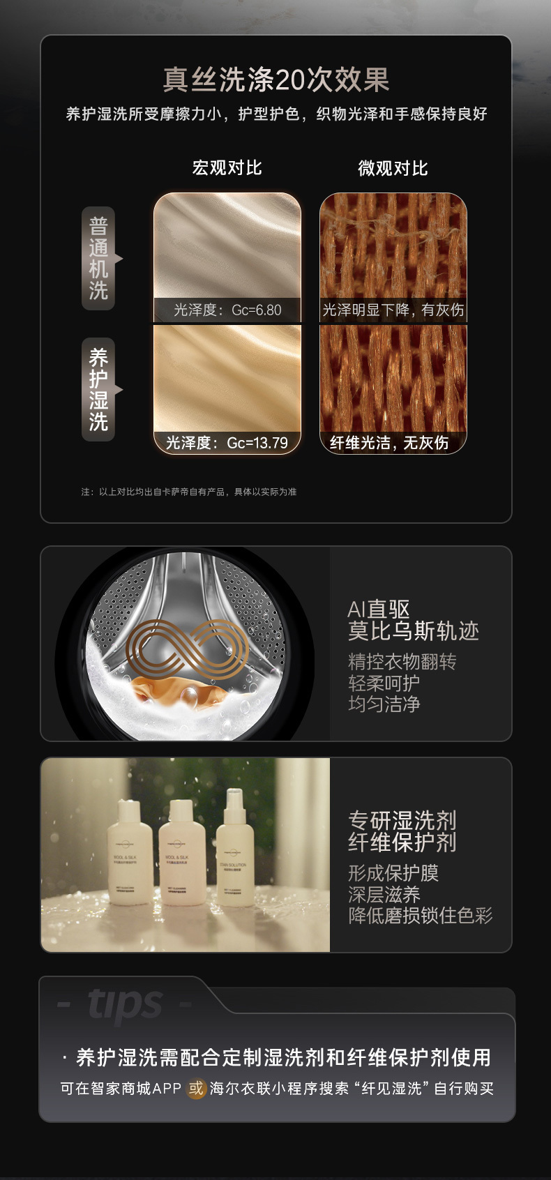 卡薩帝洗烘一體機詳情設計圖9