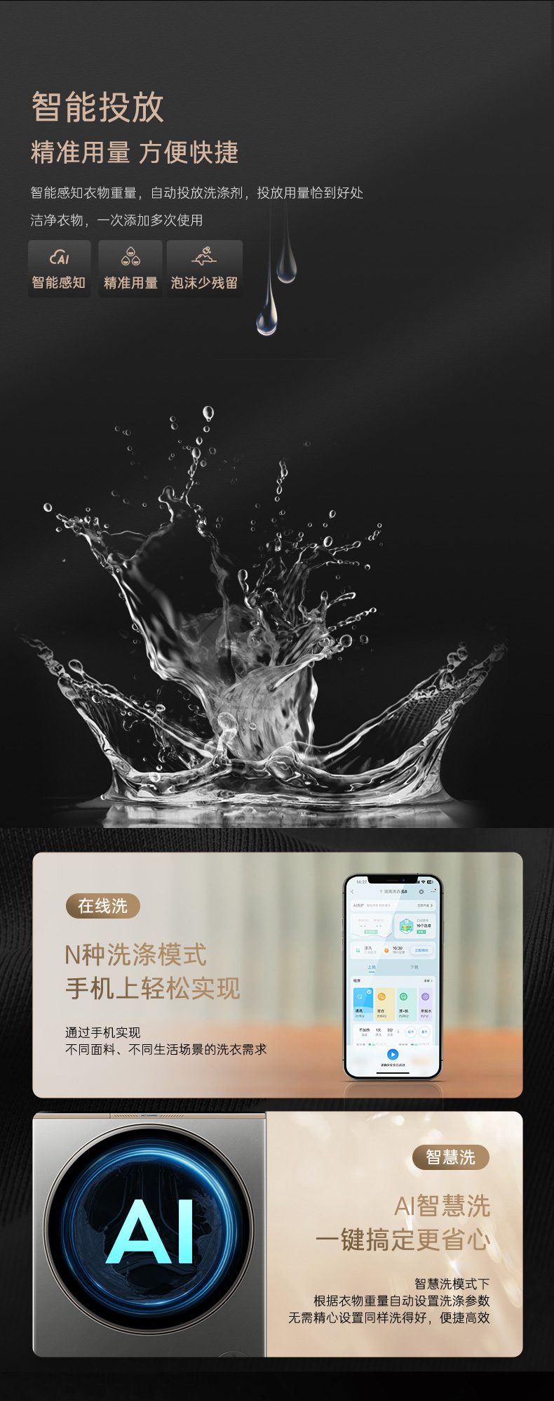卡薩帝洗烘一體機詳情設計圖15
