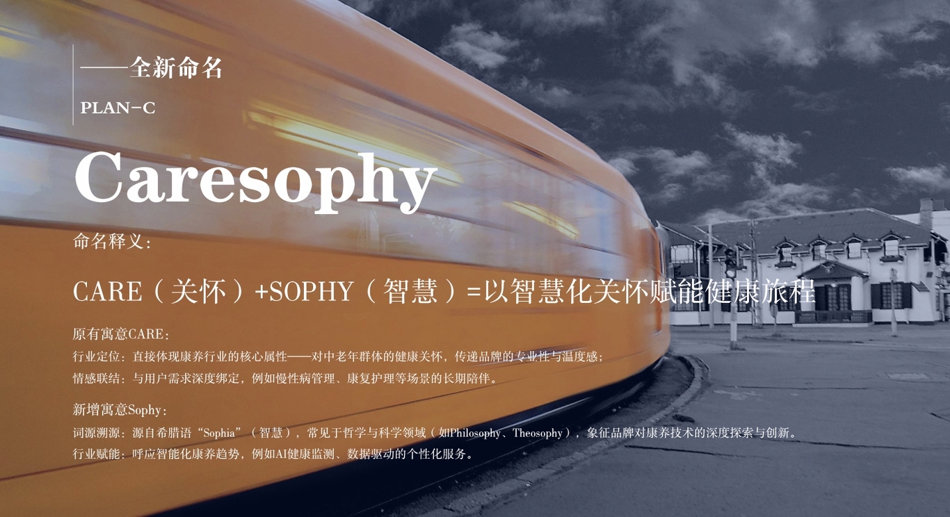 中车康养全新品牌命名图2