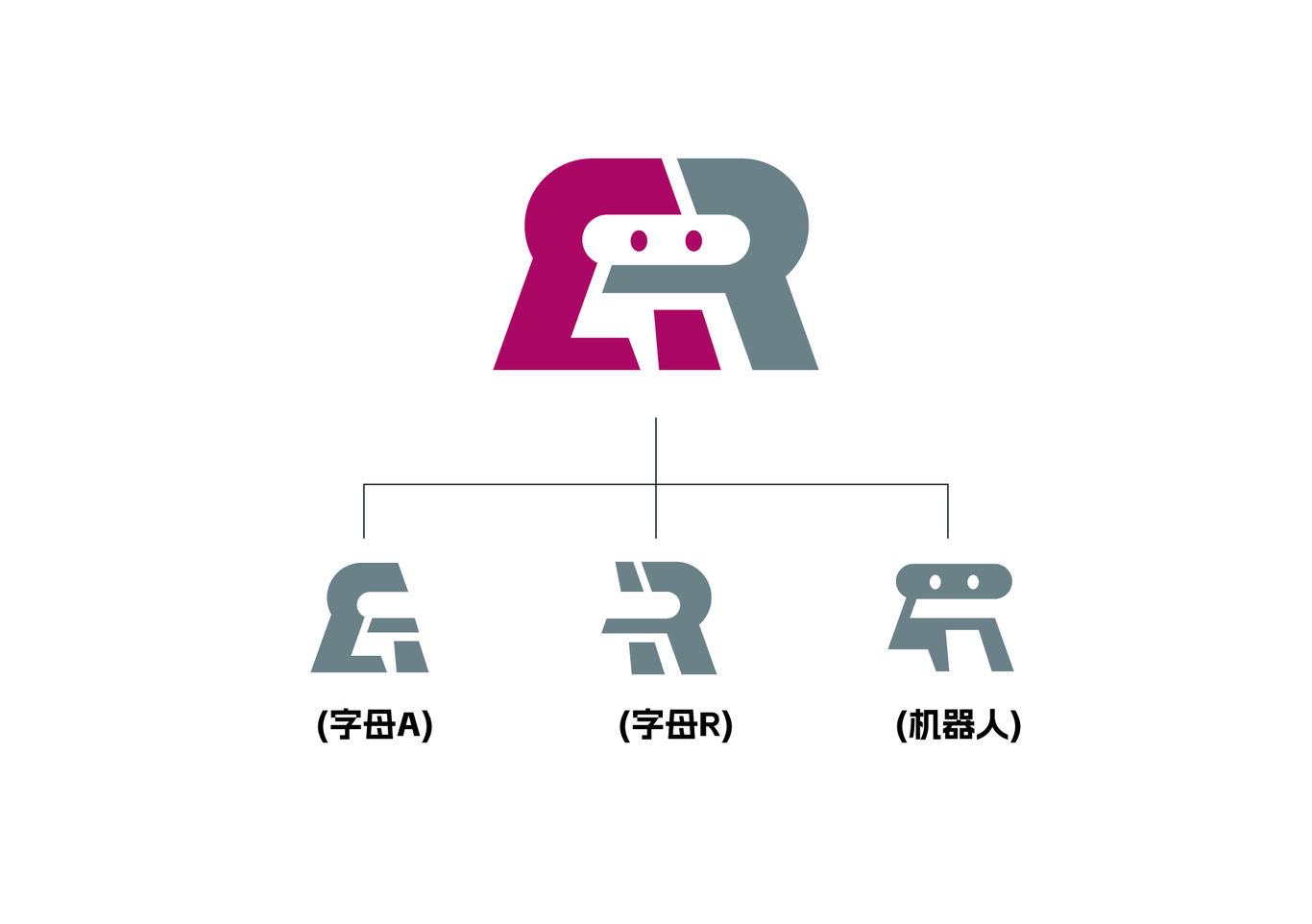 ai機器人logo設計圖1
