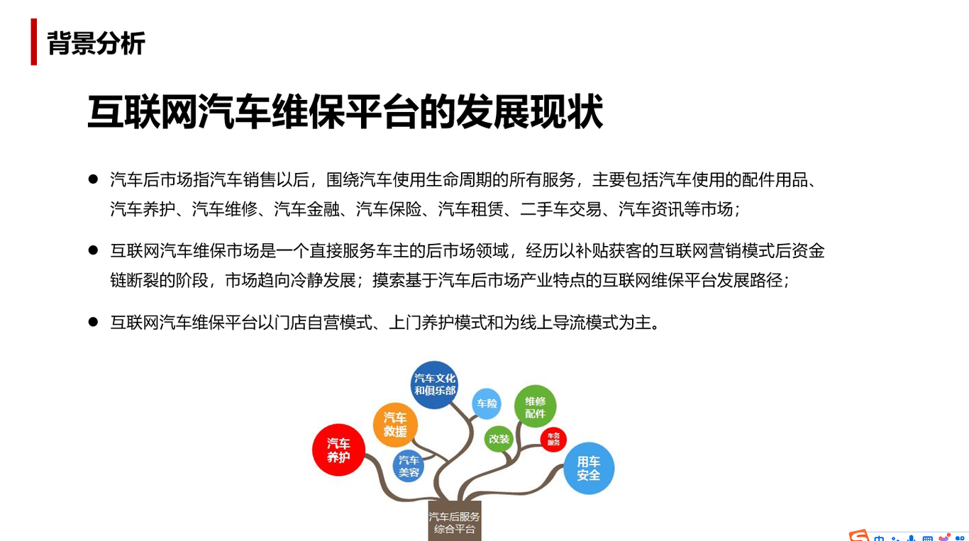 汽車生活平臺(tái)搭建運(yùn)營方案圖0