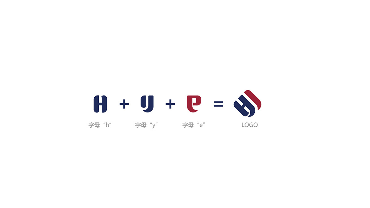 合一教育品牌LOGO设计图4