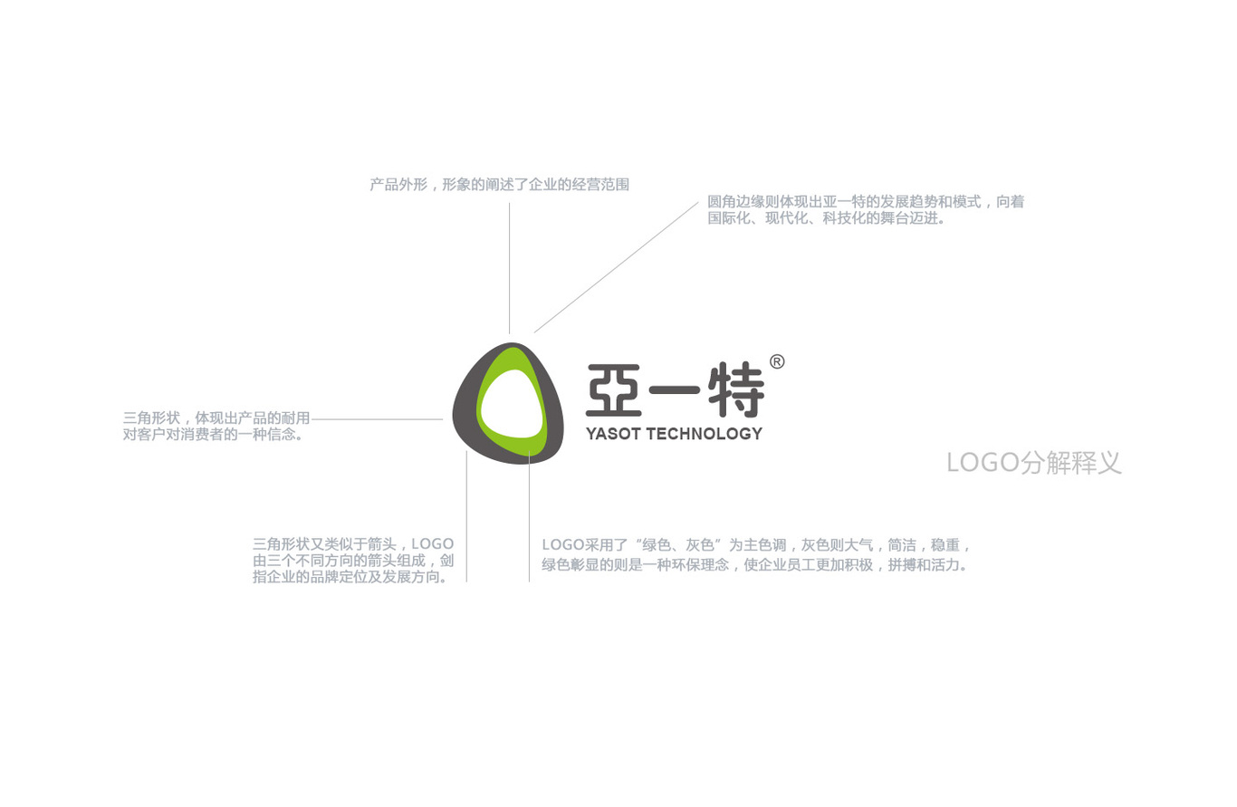 杰诺万家品牌LOGO设计图6