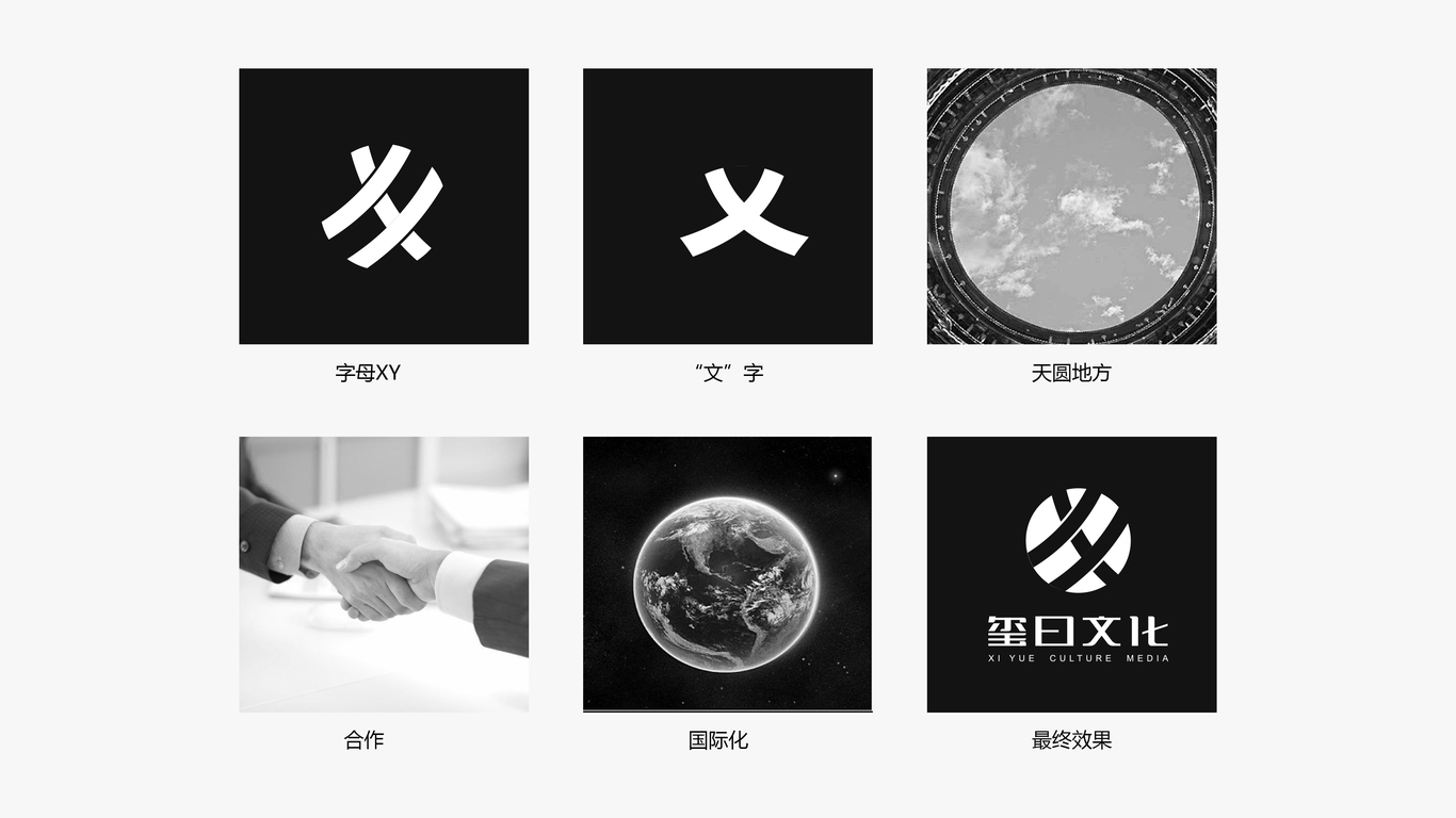 玺曰文化传媒品牌LOGO设计图5