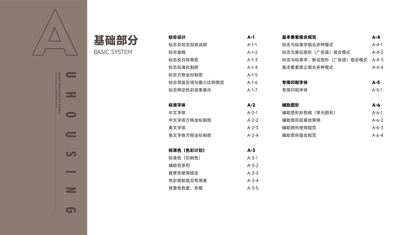 优住Uhousing 品牌视觉形象识别系统图4
