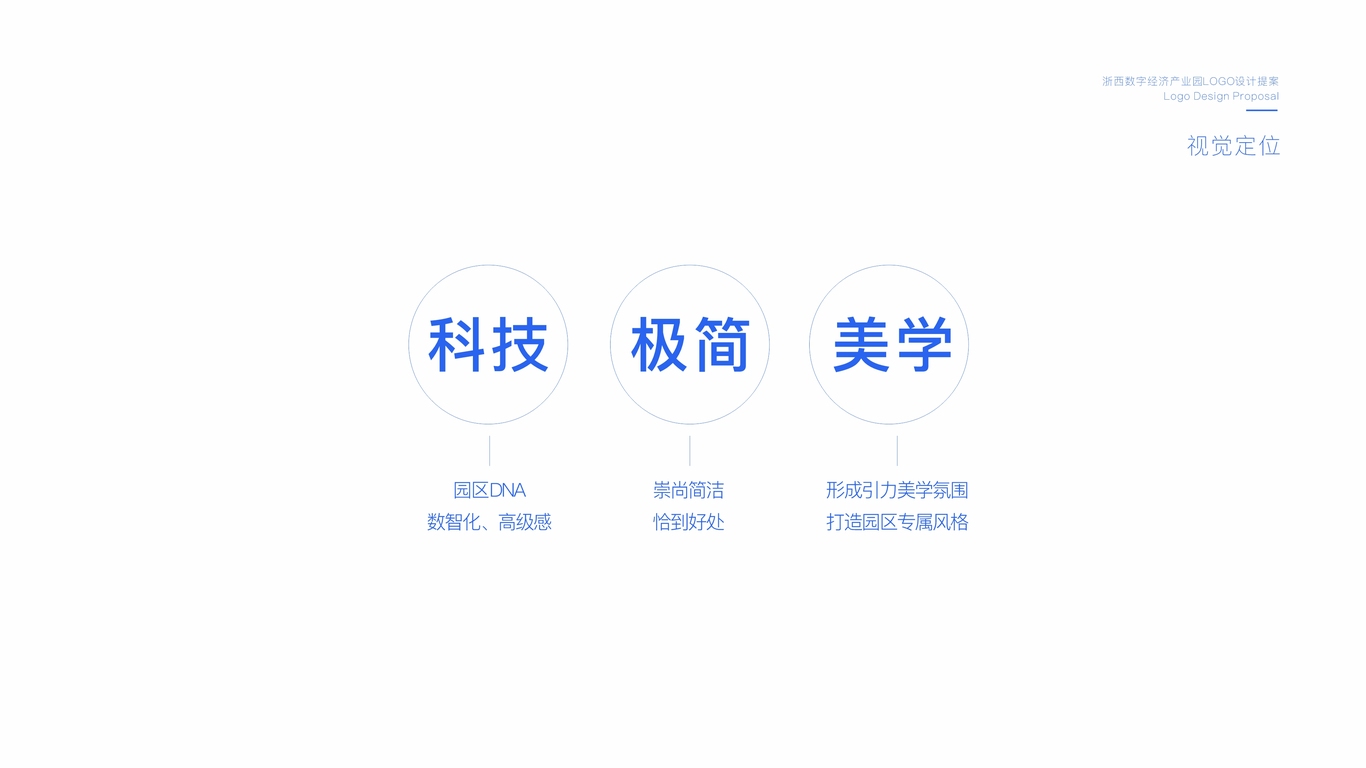 浙西數字經(jīng)濟產(chǎn)業(yè)園logo設計圖7