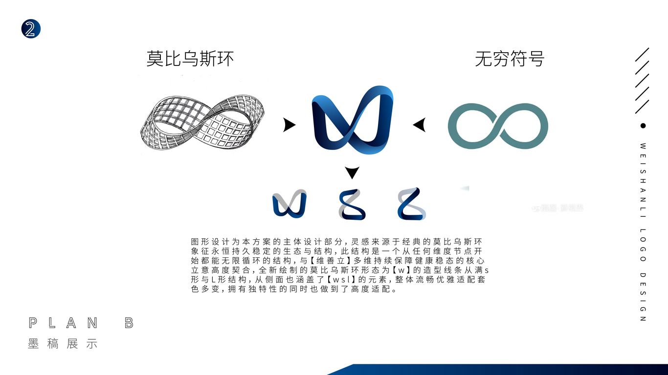 维善立品牌升级logo设计图0