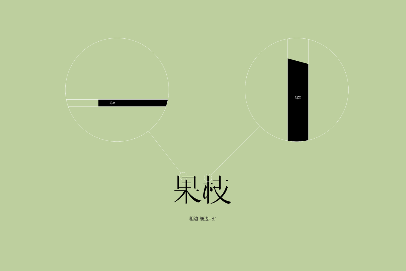 果枝GORGEOUS品牌设计图3