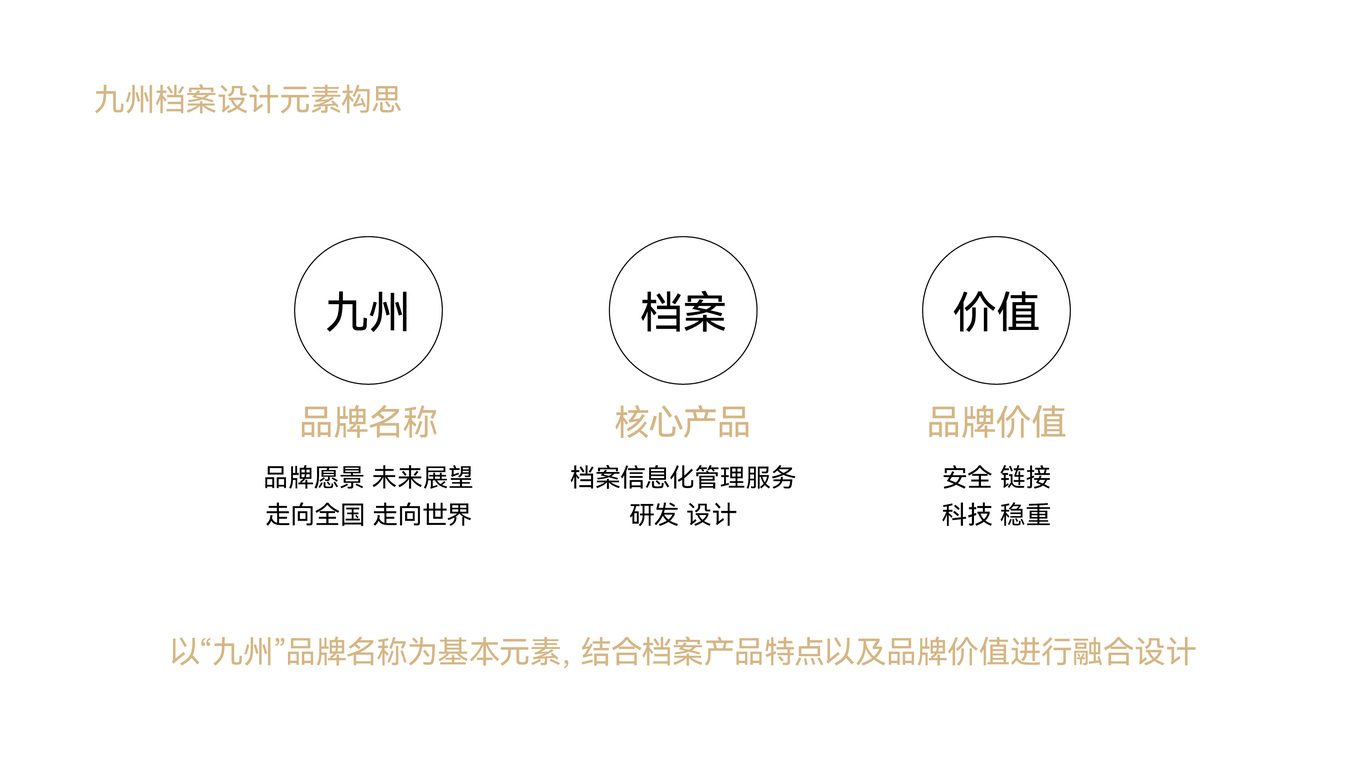 九州檔案圖0