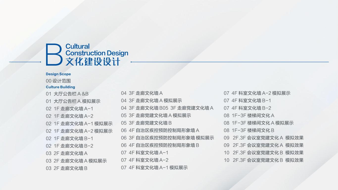 自治区疾病预防控制局导视文化设计方案图20