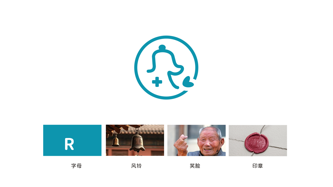 容大風(fēng)鈴logo設計提案圖0