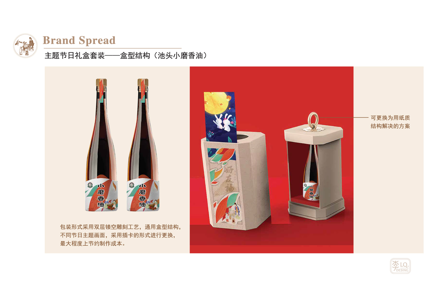 好友福香油坊品牌視覺(jué)-產(chǎn)品包裝設計圖22