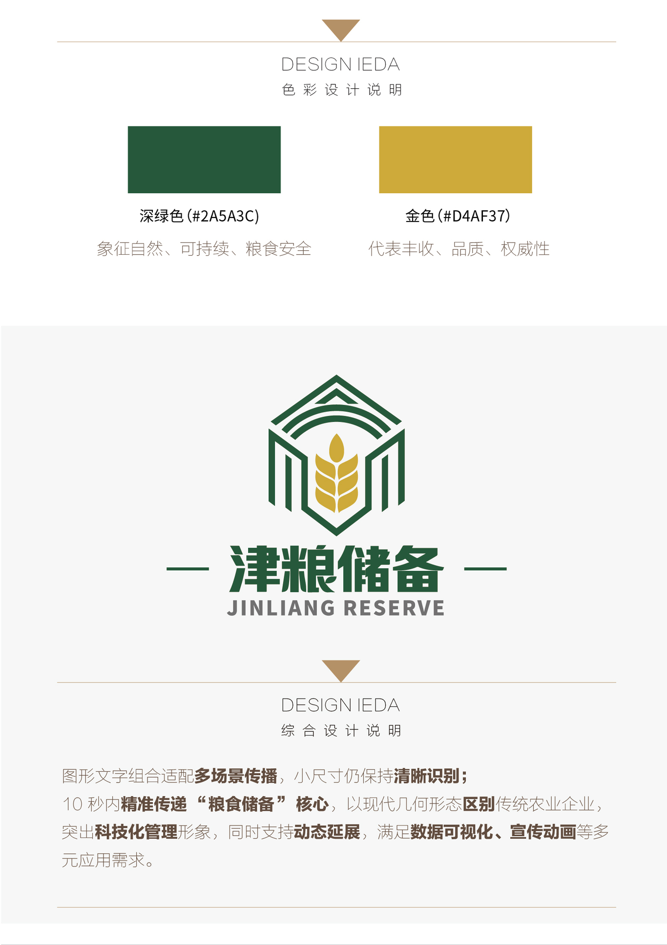 天津市粮食储备有限公司LOGO设计图11