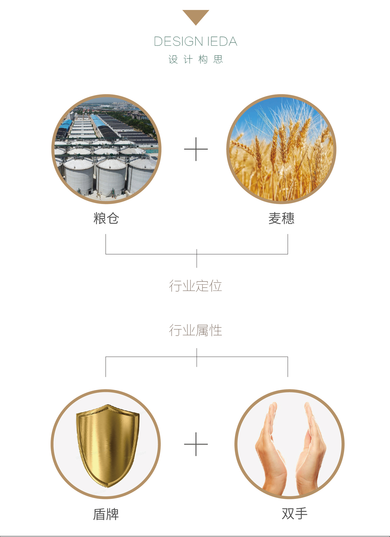 天津市粮食储备有限公司LOGO设计图17