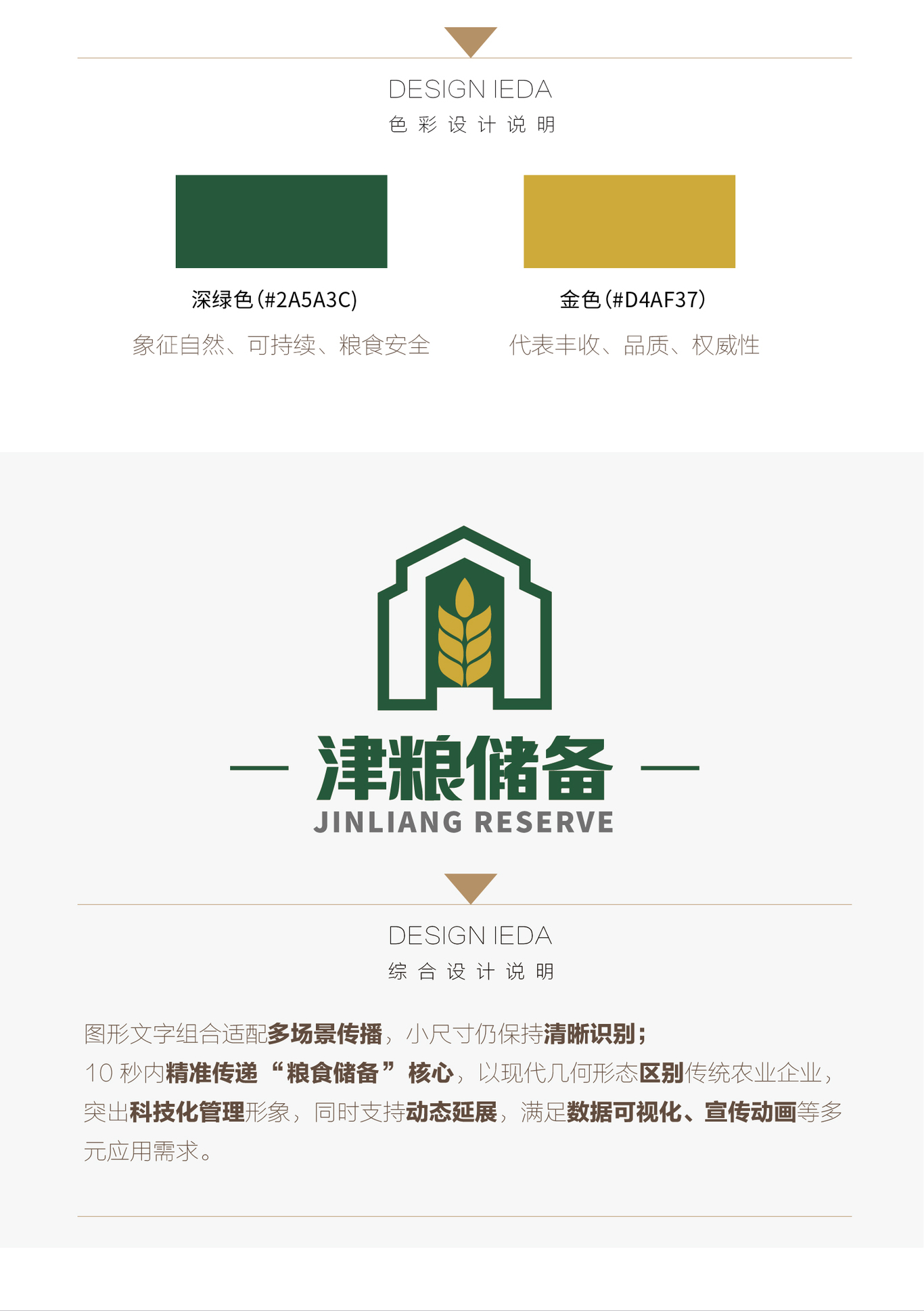 天津市粮食储备有限公司LOGO设计图3
