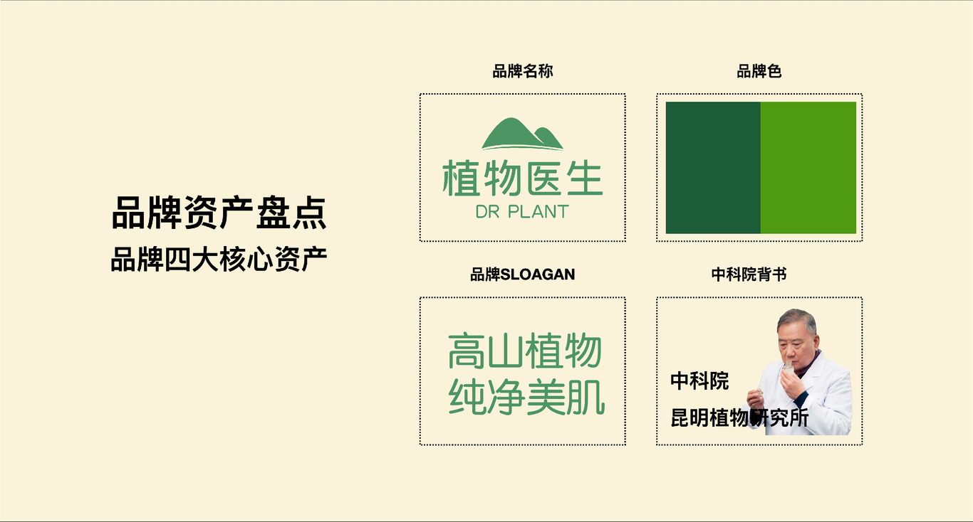 商業空間設計趨勢｜植物醫生SI連鎖店案例分享圖3
