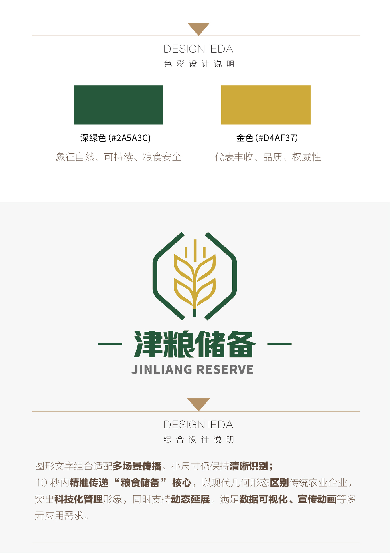 天津市粮食储备有限公司LOGO设计图19