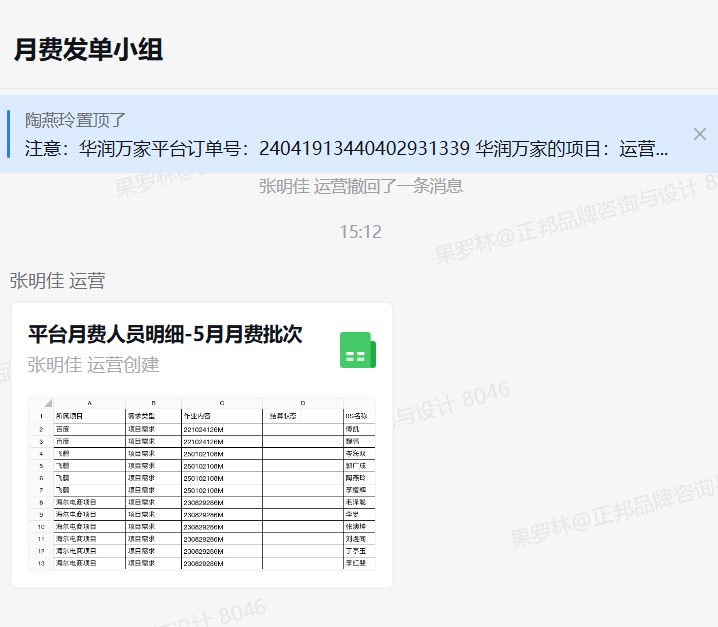 果羅林運營圖0