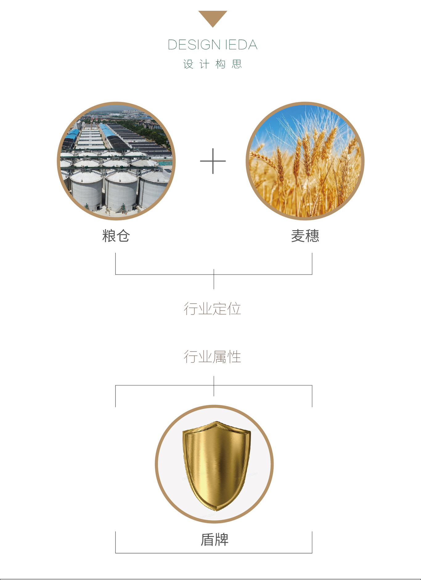 天津市粮食储备有限公司LOGO设计图9