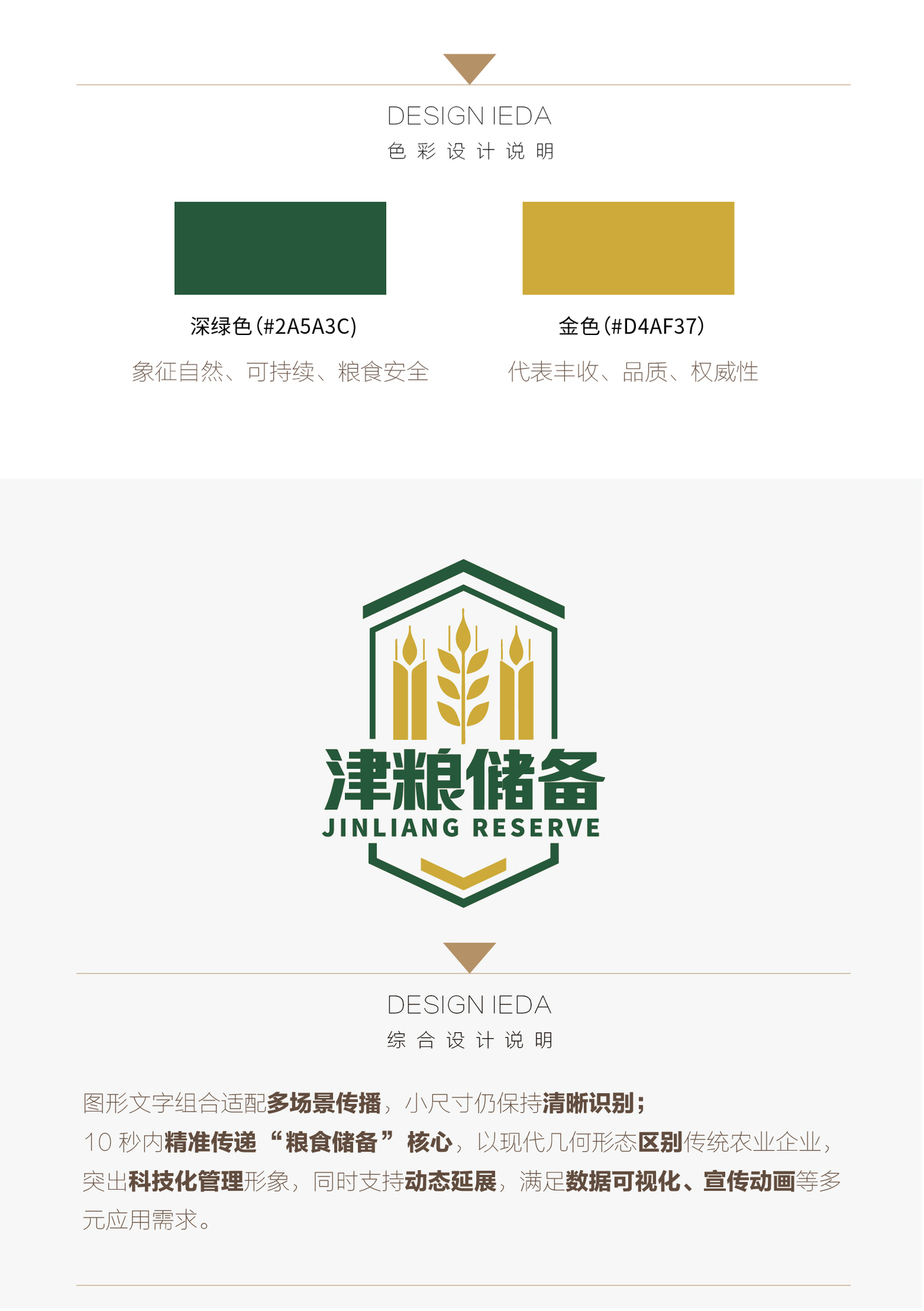 天津市粮食储备有限公司LOGO设计图26