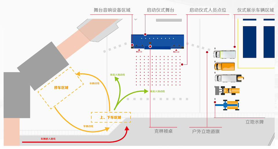 國能集團港口公司-智慧港口觀摩會-視覺設計圖3