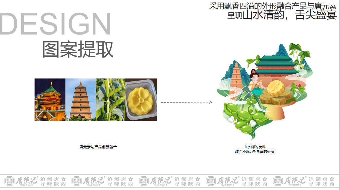 唐陜記綠豆糕圖1
