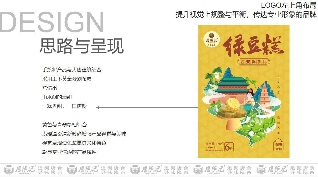唐陜記綠豆糕圖2