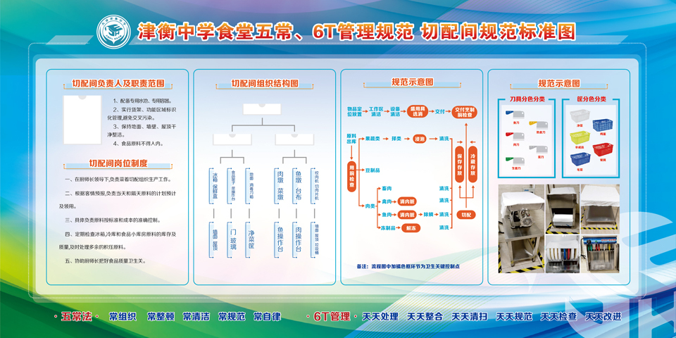 天津津衡中学校园文化视觉设计图1