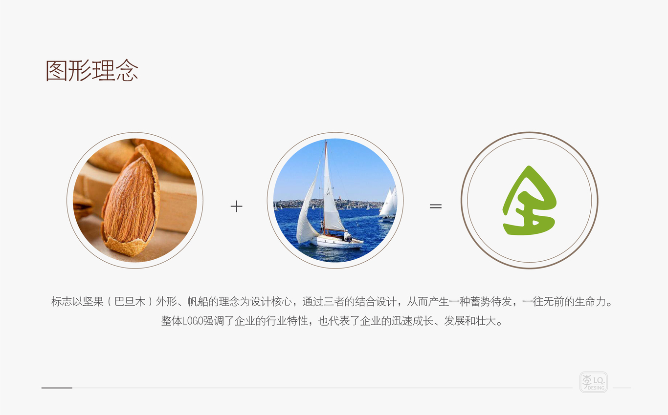全坤坚果品牌LOGO设计图6