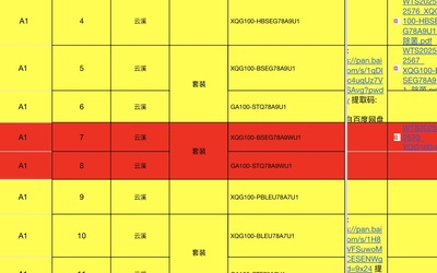电商网站设计