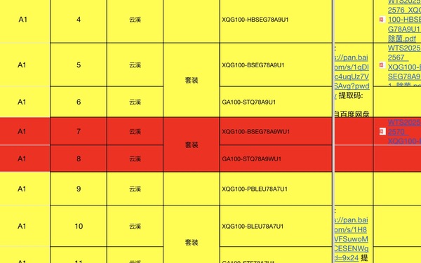 電商網站設計