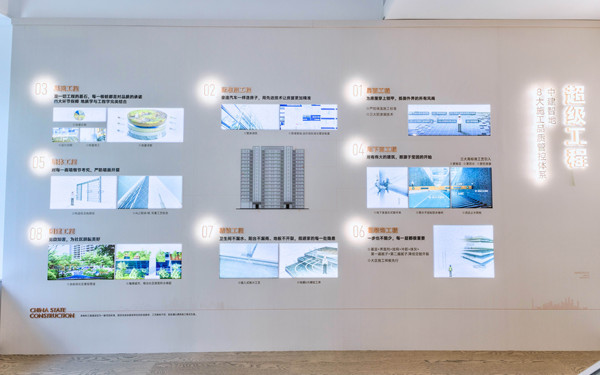 企業(yè)會(huì )所展廳