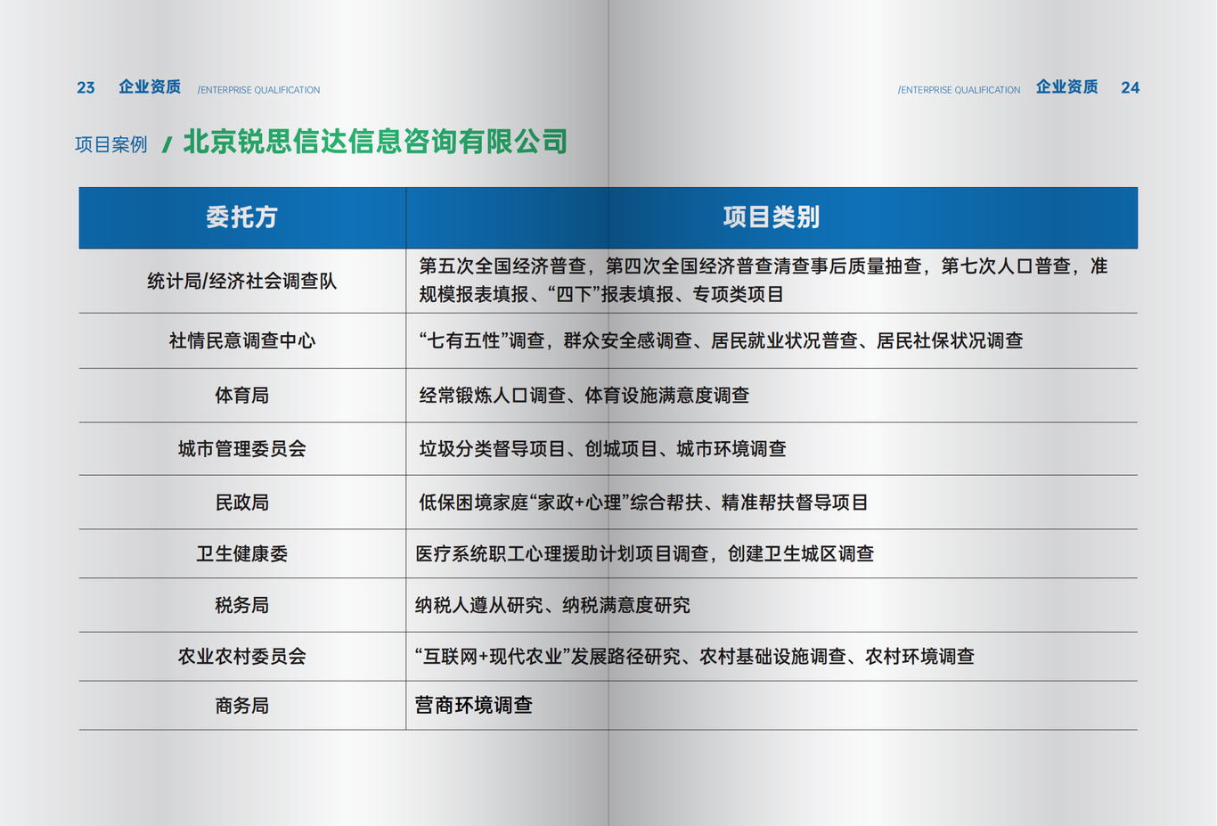 信息咨询类画册图11
