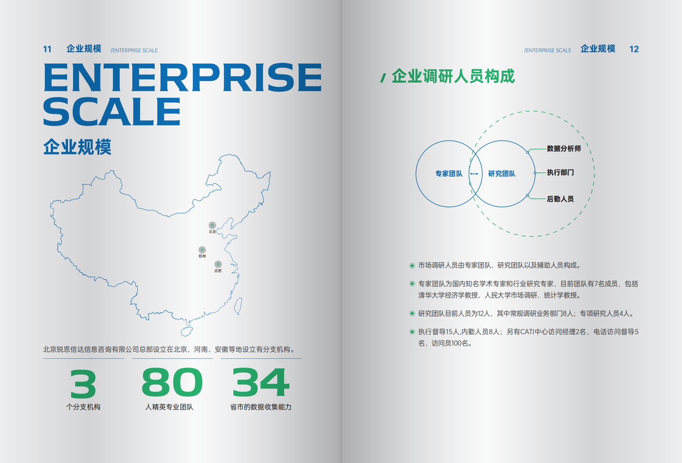 信息咨询类画册图5