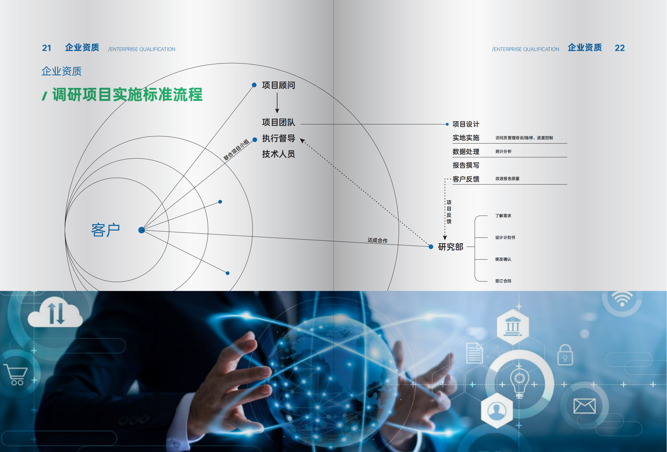 信息咨询类画册图10
